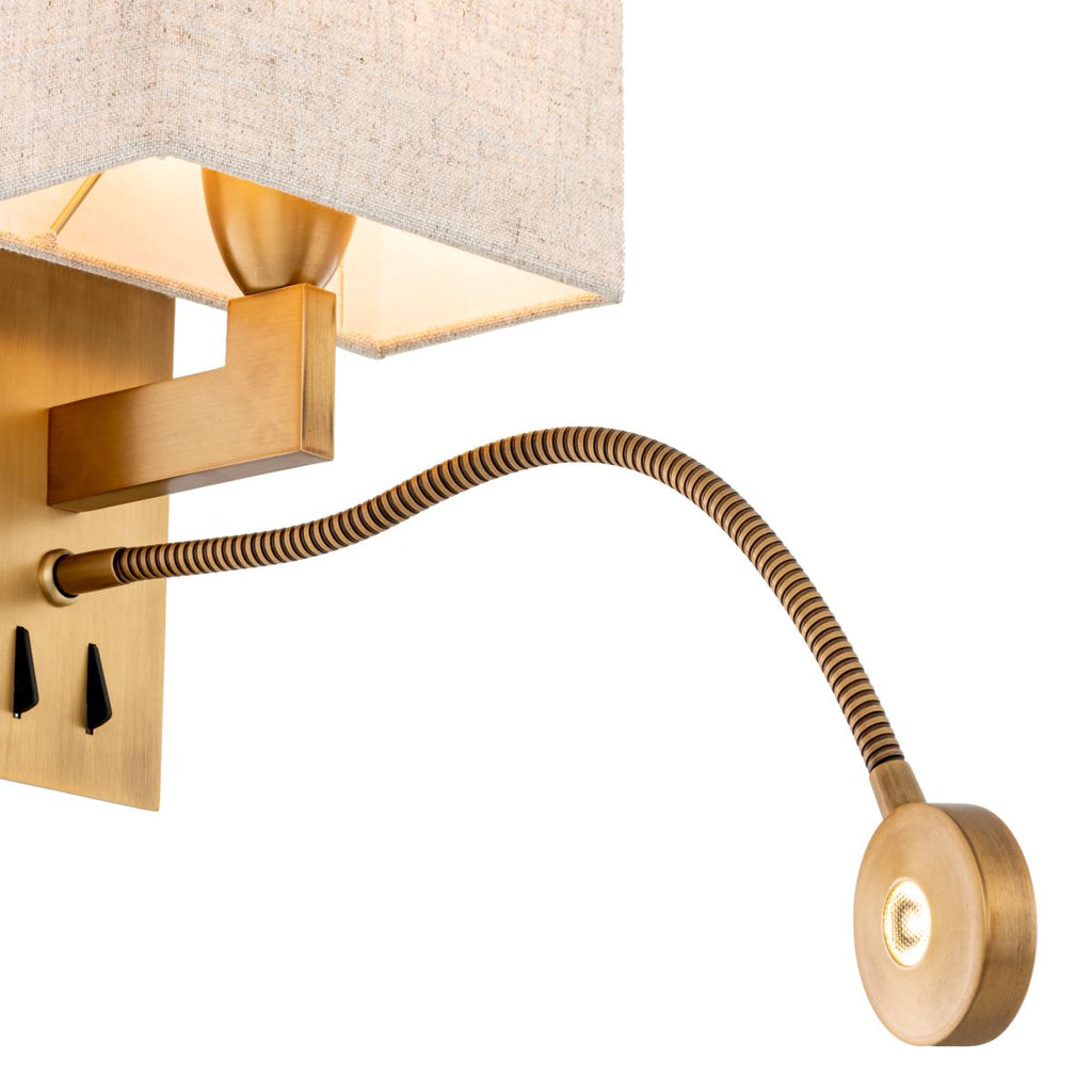 Wall Lamp Reading